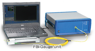 Image:FBI-Gauge unit