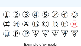 Example of symbols