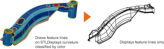 Image:Feature Line Extraction