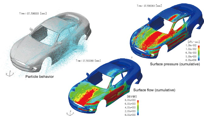 Image:Analysis of shower cleaning