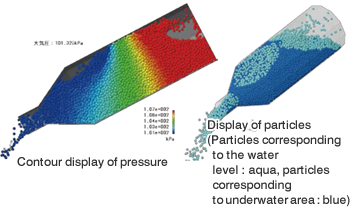 Image:Pressure calculation function with volume changes taken into account