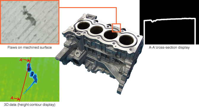 Image:Flaw inspection of the machined surface of engine blocks