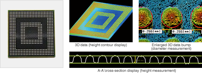 Image:Measurement of bump shapes on BGA packages