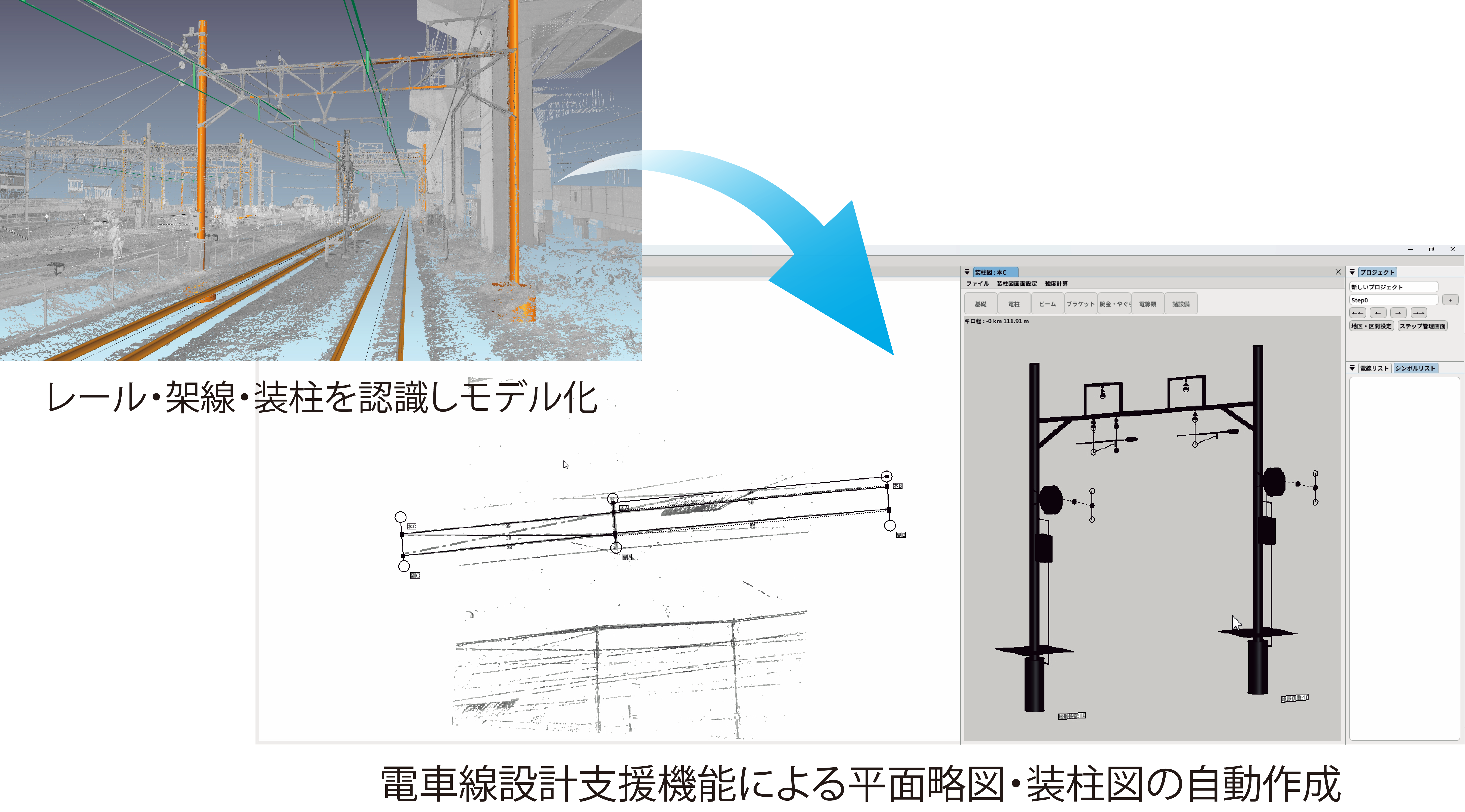 レール・架線・装柱を認識しモデル化。電線設計支援機能による平面略図・装柱図の自動作成